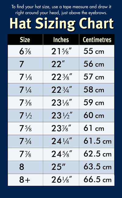Hat Sizing Chart Measurement 47 Hat Size Chart