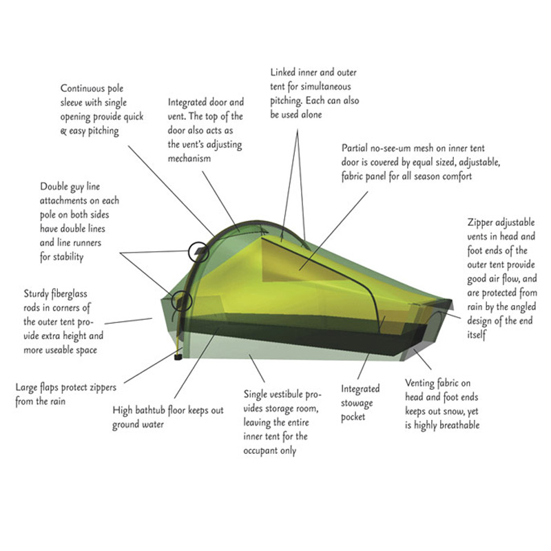 Hilleberg Akto 1 Person Tent - Sand (Plus 85.00 Pound Bonus)